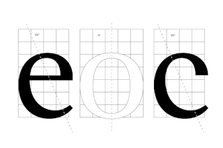 <p>The difference in shadow axis, from straight to vertical, is adapted in both sans and serif versions. The letter shapes remain consistent to maintain coherence across both genres.</p>
