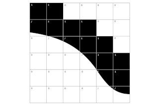 <p>The glyph exterior follows a systematic pixel grid. In contrast, the inner lines and counters adopt a rounded form, intentionally breaking the strict rules that define the rest of the letter structure.</p>