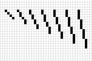 <p>A palette featuring pre-defined pixelated diagonals in various angles. Visual’s uppercase letters are constructed on an 18×18px grid.</p>